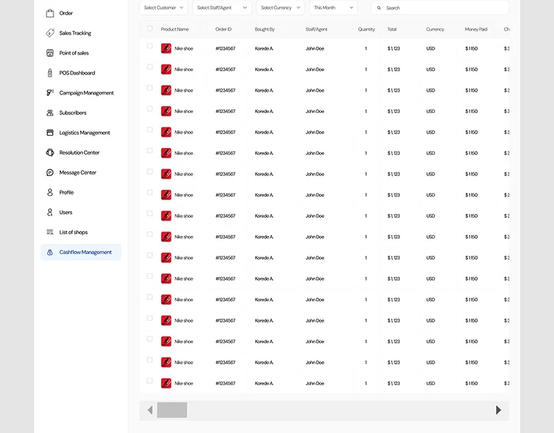 Cashflow — Recent Transactions