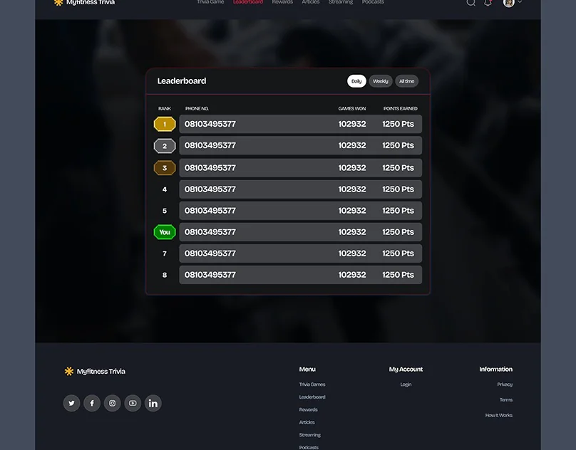 MyFitness — Leaderboard